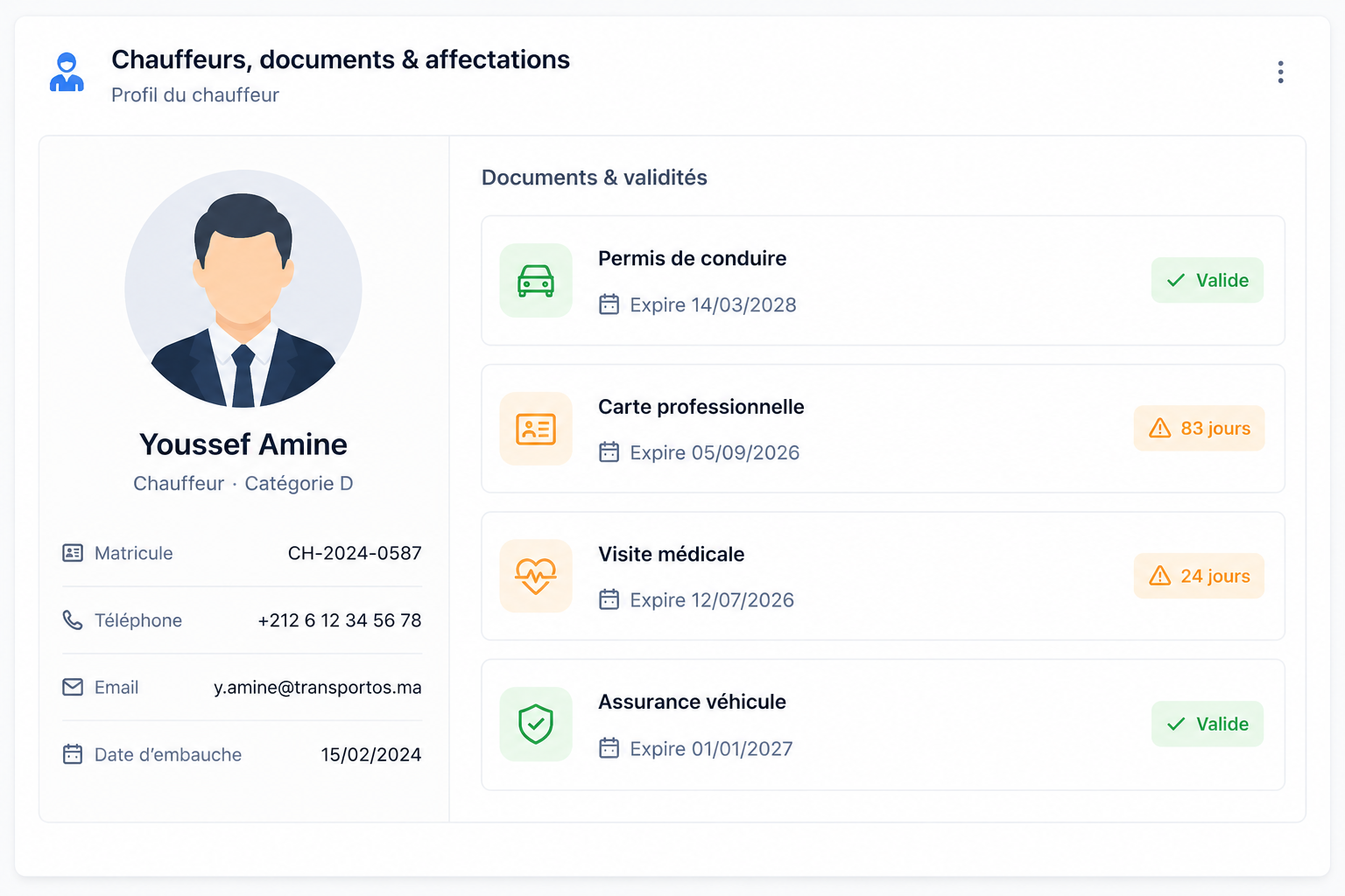 Chauffeurs, documents & affectations